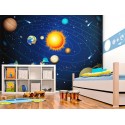 Papier peint pour chambre d'enfant SYSTEME SOLAIRE